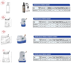 Sumak SKLD12 G 25W 12V Sintine Dalgıç Pompası Manuel