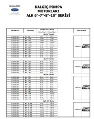 Alarko   ALK 8'' 40    40Hp  380V    8'' Derin Kuyu Dalgıç Motor (Tek Motor)