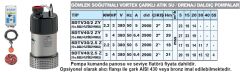 SUMAK SDTV 30/2.5 Z - 3HP 380V GÖMLEK SOĞUTMALI PASLANMAZ GÖVDELİ VORTEX ÇARKLI DRENAJ DALGIÇ POMPA