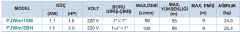 Momentum Pjwm/3BH 2hp 220v Döküm Gövdeli Jet Pompa