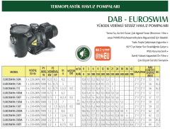 Dab Euroswim 150M 1.5hp 220v Ön Filitreli Havuz Pompası