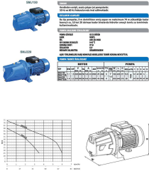 Sumak SMJ 220 2.2Hp 220V Döküm Gövdeli Jet Pompa