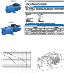 Sumak SMJ 150 1.5Hp 220V Döküm Gövdeli Jet Pompa