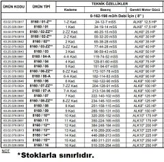 Alarko 8160/11   175Hp  8'' Paslanmaz Çelik Derin Kuyu Tek Dalgıç Pompa (Tek Pompa-Pompa Kademesi) ALK-KPS Serisi