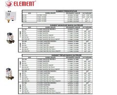 Element   ELT-PC-1C   Dikey Çıkışlı Manometreli  Arkadan Ayarlı Kablolu  Otomatik Pompa Kontrol Cihazı