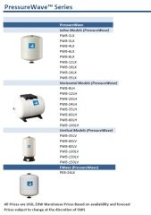 Global Water  PWB-8LX  8 Litre 10 Bar Ayaksız Dikey Patlamayan Genleşme Tankı