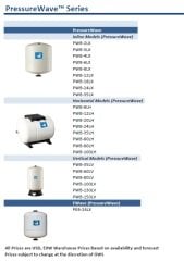 Global Water  PWB-12LH  12 Litre 10 Bar Yatay Ayaklı Patlamayan Genleşme Tankı