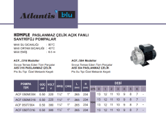 Atlantis Blu ACF 050T/316 0.5hp 380v Komple Paslanmaz Açık Fanlı Santrifüj Pompa