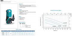 Leo Xks-550 pw 0.75hp 220v Plastik Gövdeli Dalgıç Pompa