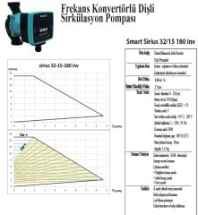 SMART SİRİUS  32/15 180  FREKANS KONTROLLÜ DİŞLİ ECO DESIGN SİRKÜLASYON POMPASI