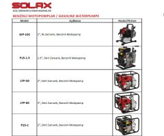Solax P30-3  3'' Dört Zamanlı Benzinli Motopomp (Su Motoru)
