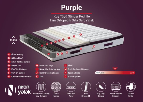 Purple Yatak Seti 160X200Cm Çift Kişilik Yatak Baza Başlık Takımı Orta Sert Yatak Mor Baza Ve Başlığı