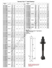 Nr.1610  -T- Ayaklı Saplama Pullu Somunlu