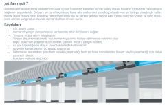 Kayıtes Jaxı 450 Aksiyel Jet Fan F300/2h (6745-13490m³/h)