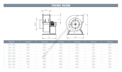 Kayıtes Sal 500 Salyangoz Fan (7000m³/h)