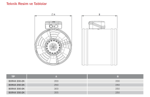 Bvn Bahçıvan Borax 200-2K Kanal Tipi Aksiyel Fan (680m³/h)