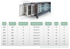 Elektrostatik Filtre Duman ve Yağ Temizleyici 6000m3/h MCE6