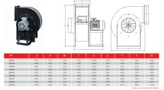 BVN ALR-7T Alçak Basınçlı Salyangoz Radyal Fan (9000m³/h)