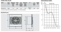 S&P Decor-100 C Banyo Aspiratörü [95m³/h]