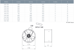 Kayıtes Taxı 900-8-40 Duman Egzoz Fanı (F300/2h)(46200m³/h)