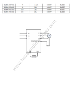 3,7kW 220V DegDriver Frekans Inverter Sürücü