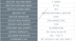 Kayıtes Shu 3E Sığınak Havalandırma Ünitesi (300m³/h)