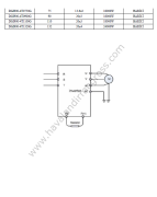 7,5kW 380V DegDriver Frekans Inverter Sürücü