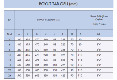 Aldağ Alta 10 11.000kcal/h 13kW Aksiyel Sıcak Hava Apareyi - Sulu Sistem