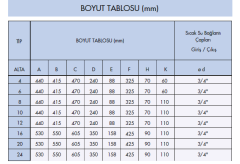 Aldağ Alta 12 12.000kcal/h 14kW Aksiyel Sıcak Hava Apareyi - Sulu Sistem