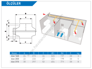 ELICENT Axc 160 Kanal Tipi Fan 365 m³/h (Duvar sabitleme aparatı dahil)