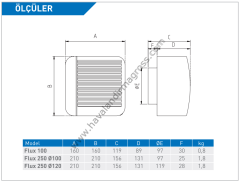 ELICENT Flux 250 Ø 100 Radyal Kanal Fanı 201m³/h (plastik klapeli)