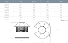 Kayıtes Caxı 800-5-30 Çatı Tipi Egzoz Fanı (22250m³/h)