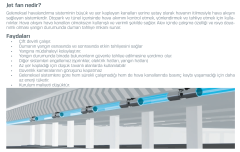 Kayıtes Jaxı 500 Aksiyel Jet Fan F400/2h (8950-17900m³/h)