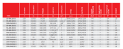 BVN Bahçıvan SF-4M 250S Aksiyel Soğutma Fanı/Monofaze/Emici [1000m³/h]