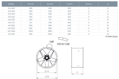 Kayıtes Axı 1120-8-40 Basınçlandırma Fanı (86620m³/h)