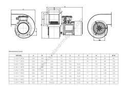 Vortice C35/4 T ATEX Gr II cat 2G/D b t3/125 X [1500m³/h] Santrifüj Fan