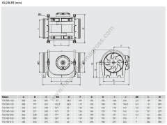 S&P TD Evo-315 Plastik Yuvarlak Karma Akışlı Kanal Tipi Fan [1840m³/h]