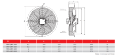 BVN Bahçıvan Sfg-4t 450s Güçlendirilmiş Aksiyel Soğutma Fanı [7000m³/h-5750m³/h]