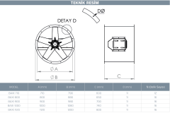 Baxı 11120-8-45 Saklı Motorlu Aksiyel Fan [9207m³/h]