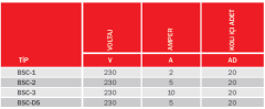 Bvn Bahçıvan Bsc-3 Voltaj Ayarlı Hız Anahtarı (10A)