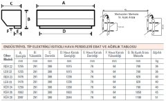 Olefini LEH-22  Endüstriyel Tip  100 cm Isıtıcılı Hava Perdesi