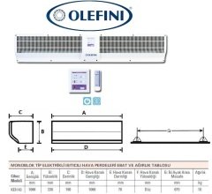 Olefini KEH-43 Monoblok Tip Isıtıcılı Hava Perdesi 100 cm