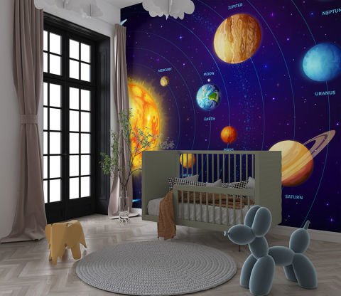 Güneş Sistemi Gezegenler ve Uzay Çocuk Odası Duvar Kağıdı