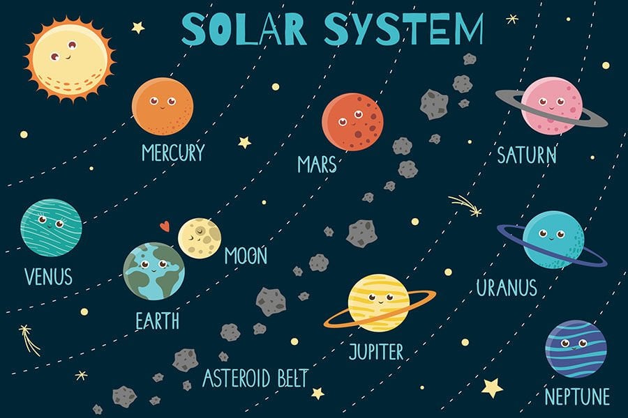 Güneş Sistemi Gülen Gezegenler ve Uzay Bebek Odası Duvar Kağıdı