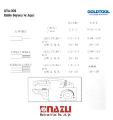 GTA-002 Kablo Soyucu ve Açıcı
