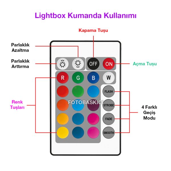 Kişiye Özel Büyük Boy RGB Uzaktan Kumandalı Işıklı Pano (Lightbox)