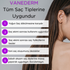 Vanederm Anti Hair Loss Spray  Dökülme Karşıtı Sprey 60ml