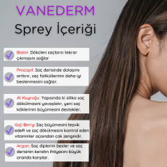 Vanederm Anti Hair Loss Spray  Dökülme Karşıtı Sprey 60ml