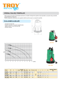 TROY HD 1000  Plastik Atık Su Drenaj Dalgıç Pompa  0,85 Hp , 11 Mss , 10 m3/h