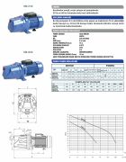 SUMAK SMJ 150 Jet Santrifüj Su Pompası (1.5 HP - Monofaze)